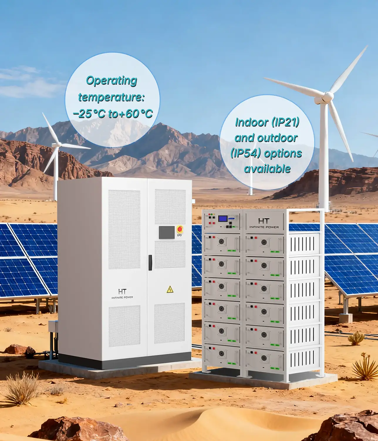 A 250KW/516KWH industrial energy storage solution composed of PCS and high-voltage rack batteries